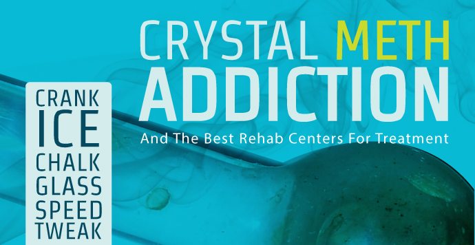 Xodol Addiction Rehab ClinicsHayden AL